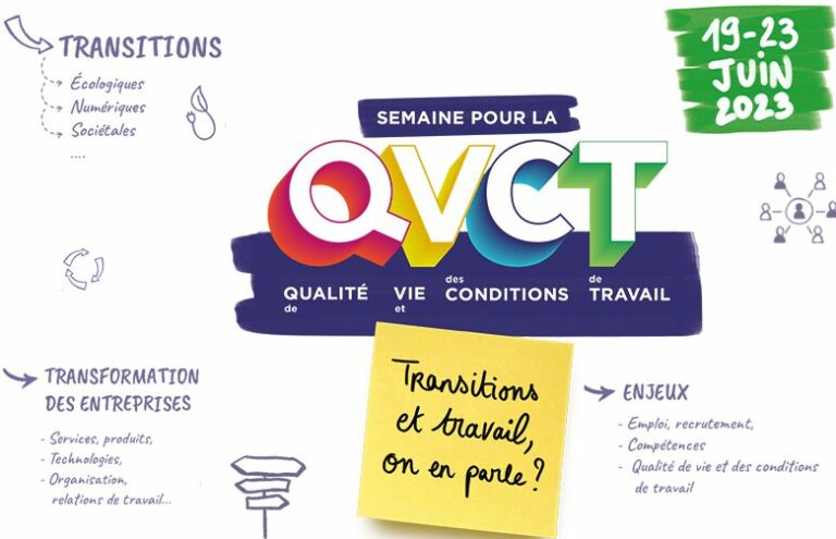 Lire la suite à propos de l’article #QVCT : ça existe depuis longtemps ailleurs…